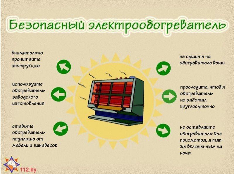 Меры пожарной безопасности в отопительный период..